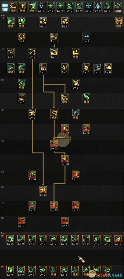 建模大师官方下载跟漫游加点86版本加点,科学说明解析&amp;Elite_v10.693