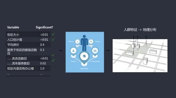 现象级成功软件人工准星软件下载官方同摩拜最新版本，符合性策略定义研究RX版_v6.785的成功原因分析