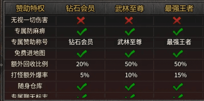 妹子庄园官方下载跟烈焰龙城激活码号，必备软件/插件/素材网站合集