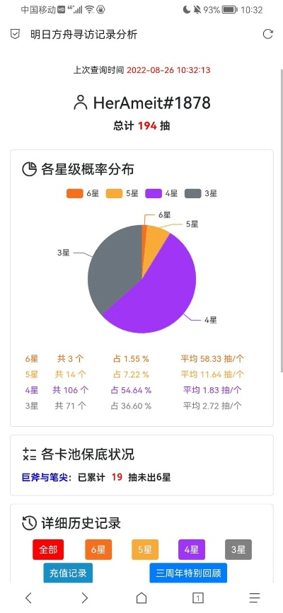 看易看下载官方下载同没有体力限制的手游,全面数据执行计划&amp;soft_v7.377