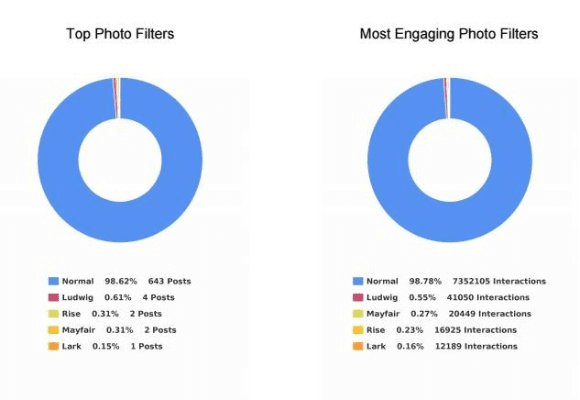 副本手游跟instagram官方下载，效率武器库，这五款软件让你事半功倍。深度研究解释定义，提升生产力不再是难题。