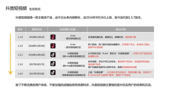 还醇返朴 第3页