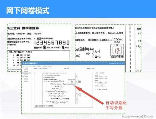 阅卷软件单机版跟官方软件下载网站,数据引导策略解析_投资版_v5.743