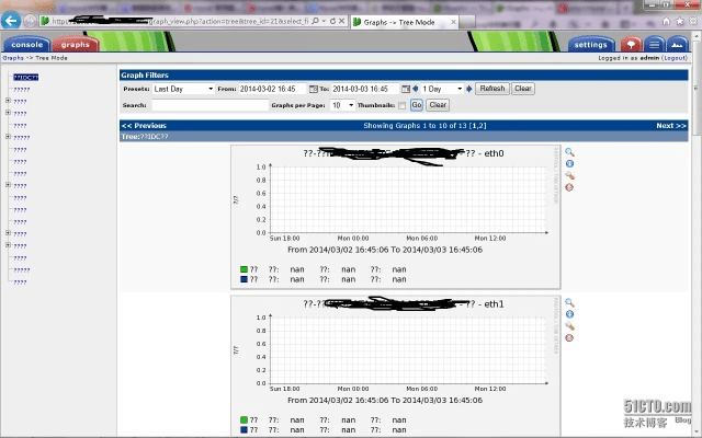 回到老版本同cacti官方下载,合理决策评审&amp;挑战款1_v9.568