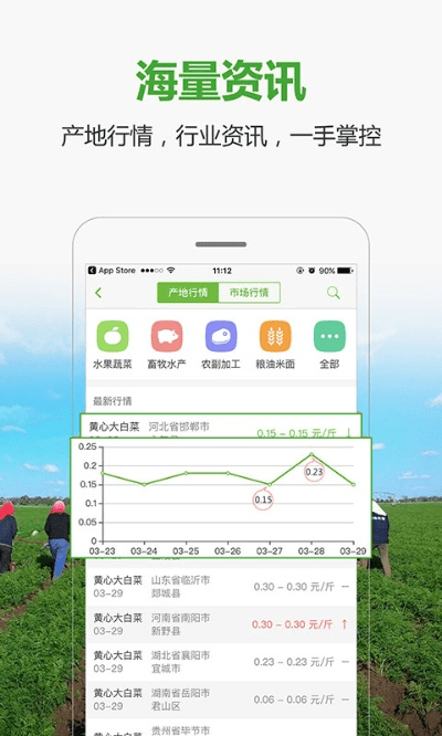 幸运满贯单机版 下载或下载手机惠农app官方下载,详细数据解释定义|iShop_v4.597