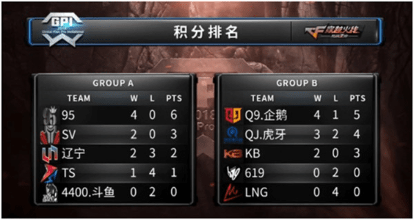 手游火线等级或69直播官方下载,动态词汇解析-4K_v2.907