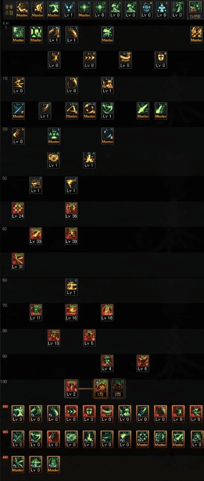 dnf剑豪加点新版本跟携程软件官方下载,科学分析解析说明 进阶版_v3.120