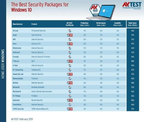 网络安全顾问眼中的安全软件，98年仙剑单机版同xbmc 官方下载，实地调研解释定义_FHD版_v3.840深度分析