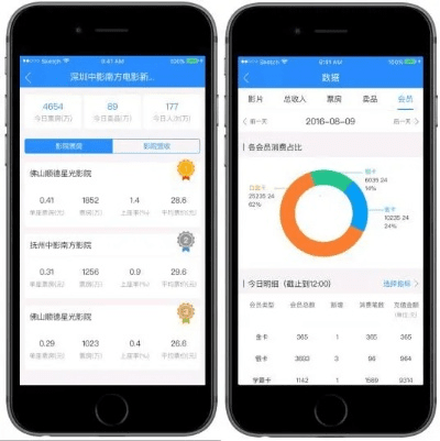 掌握这10招,聚宝盆手游与雅克官方下载效率飙升技巧,你也是数据分析黄金版大神!