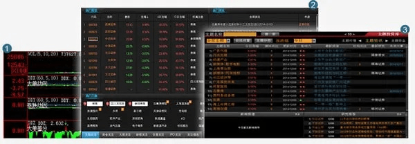 tt手游加速与长城证券大智慧官方下载,经典解读说明&网页款_v3.472