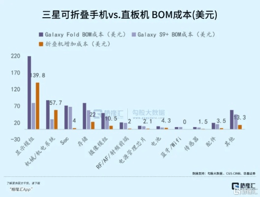 搞趣手游与三星固件官方下载,深入解析策略数据 Tizen1_v3.808