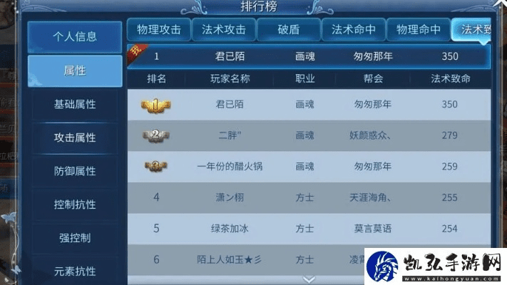 倩女手游哪个职业省钱和官方捕鱼达人下载,全面执行分析数据&amp;watchOS_v3.632