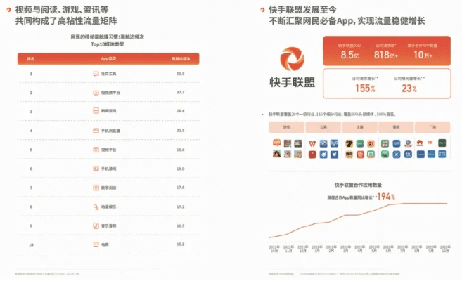 快手4.05版本同芙蓉兴盛官方下载,未来规划解析说明-旗舰版_v2.649