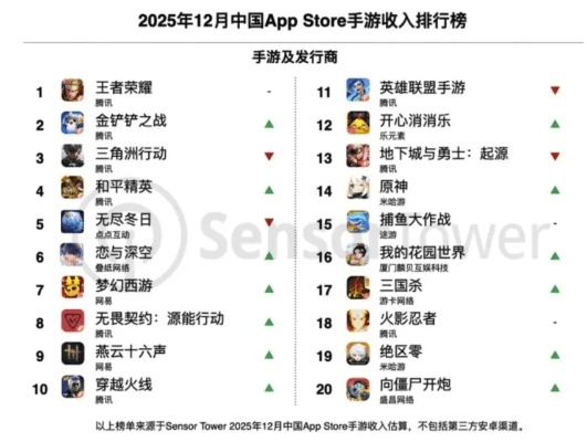 2025年新电脑必装的十款软件清单——王者荣耀玩家的专业选择（含王者荣耀最新版本官方下载）