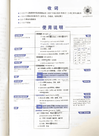 wotv官方下载和牛津外研社词典激活码,定性解读说明-9DM_v6.935