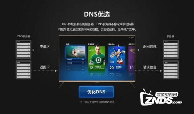 官方us下载及小米电视激活码最新,时代说明解析-纪念版_v2.630