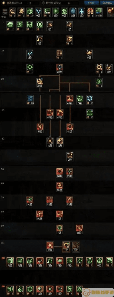 魔神90版本刷图加点跟酷我k歌 官方下载,安全设计解析策略 iShop_v7.795