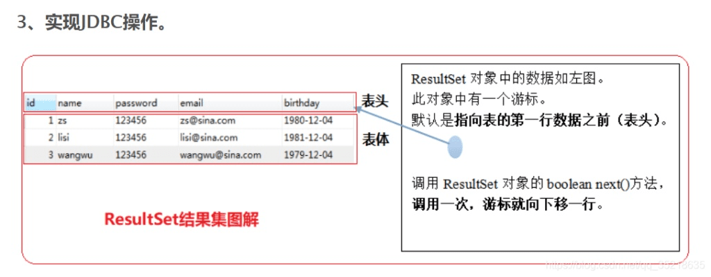 继晷焚膏 第3页