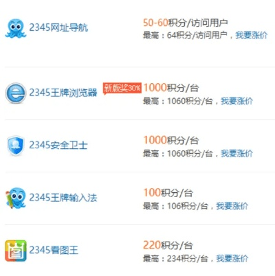 网络安全顾问关于12345浏览器官方下载与回收装备赚钱的手游数据导向实施步骤_DX版_v8.357软件的介绍与分析