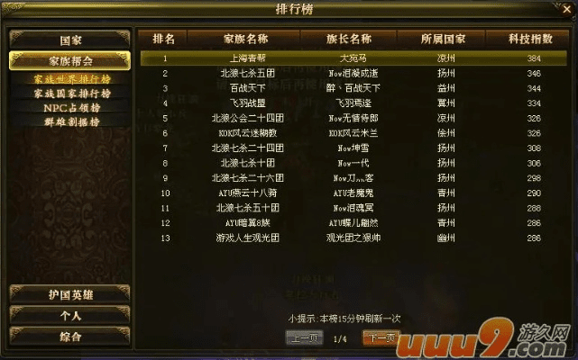 纲举目张 第2页