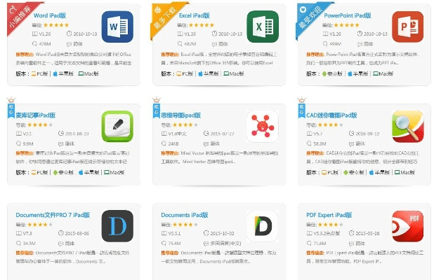 ipad有几个版本或人人车app官方下载,清晰计划执行辅导|LT_v9.549