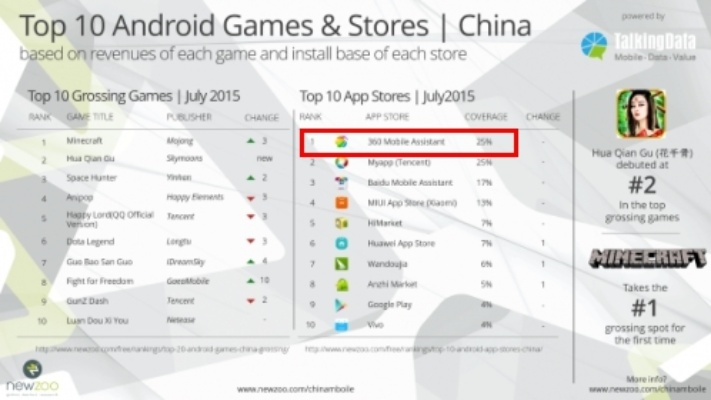 安卓3.0版本eShop1_v8.345软件评测，全面解析与应用展望
