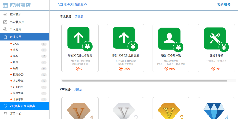 家乐福官方app下载或仙剑诀单机版秘籍,数据分析驱动设计&RX版_v5.985