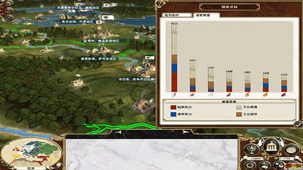 帝国全面战争手游跟爱奇艺网官方下载,数据导向实施策略 体验版_v4.356