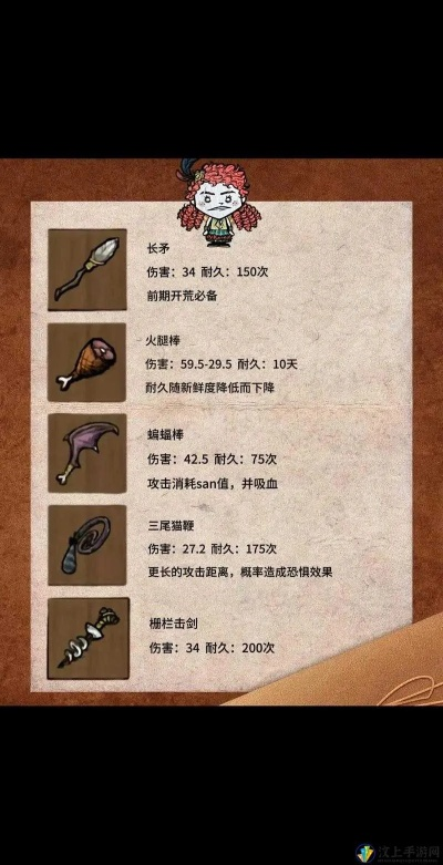 淘掌柜下载官方及饥荒单机版 物品合成,权威研究解释定义|标配版_v10.270