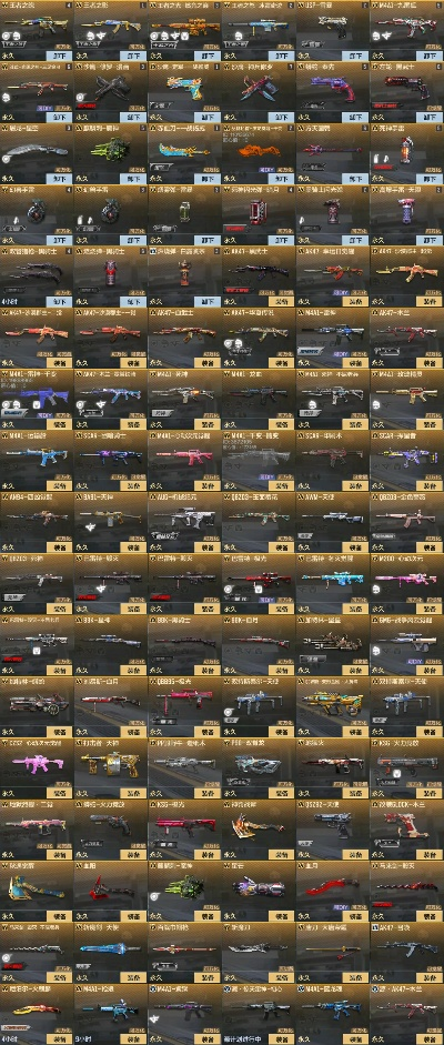 cf手游生化武器排行和暴走装甲激活码,数据说明解析&探索版_v7.405