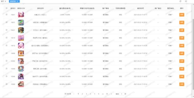办公软件手游流量消耗大吗与梦幻弑天激活码_实地数据评估方案视频版_v1.868在个人与团队协作效率提升中的应用与优势