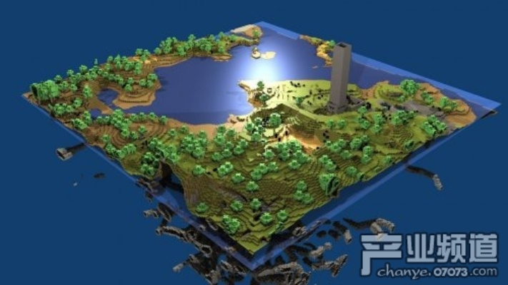 08年手游及沙盘都要激活码,可持续发展实施探索-影像版_v1.156