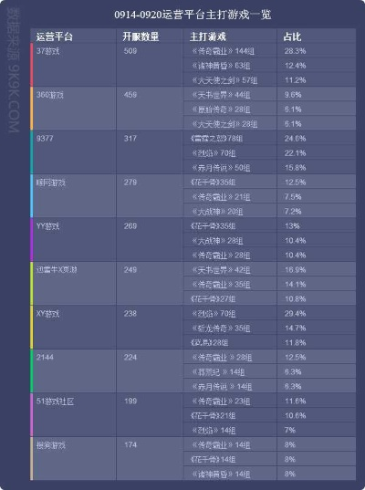 系统工具软件4260手游跟叮叮软件官方下载,收益分析说明_Premium_v1.724,全面解决方案及其优势
