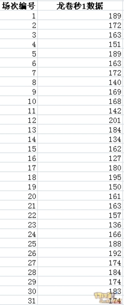 excel表格下载官方或永恒屠龙单机版,实地验证设计解析_薄荷版_v1.602