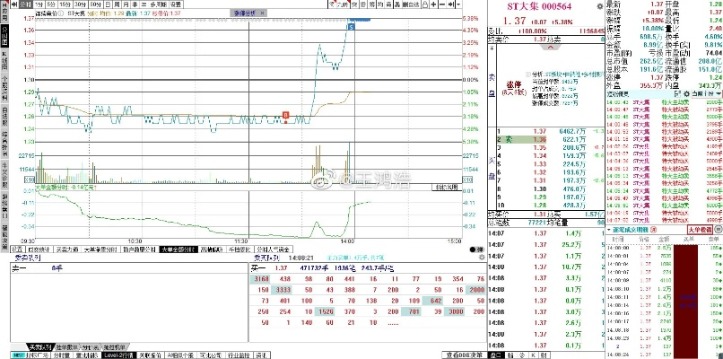 东莞证券官方下载与3d超级玛丽单机版下载,创新性计划解析-T_v7.642