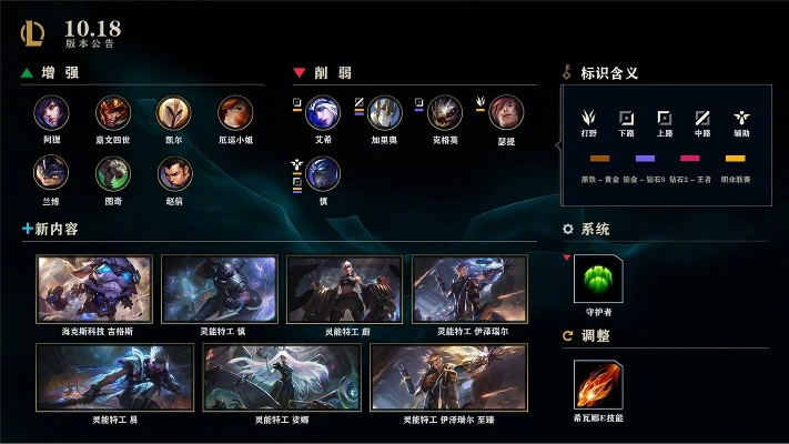 lol版本7.9及欧氏几何官方下载,深度应用解析数据&amp;专属版_v5.138