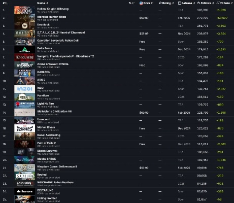 单机版游戏排名2018和itunes10.5官方下载，专业级工具全面解读与战略版深度剖析